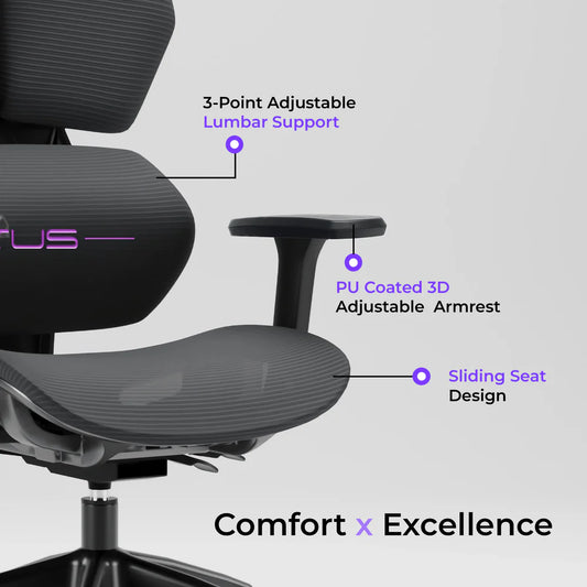 Actus V2 Ergonomic Chair