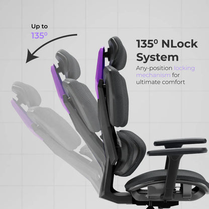 Actus V2 Ergonomic Chair