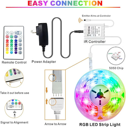 10 Meter RGB LED Strip Light with Remote | Multi-Color Room & Home Decoration Light (Waterproof)